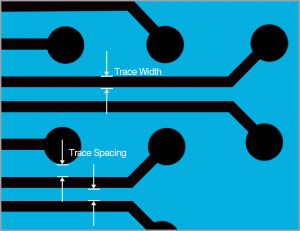 Pcb Trace Width Calculator How To Use It