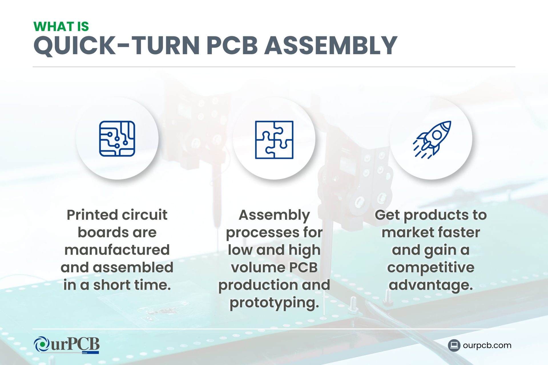 Quick Turn Pcb Assembly Services Fast Turn Pcb Production