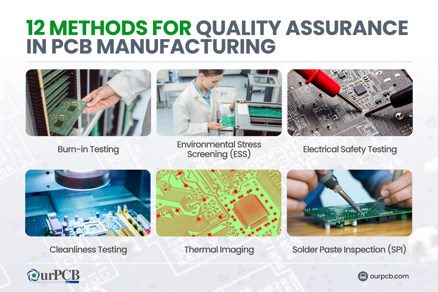 12 different methods for quality assurance in pcb manufacturing