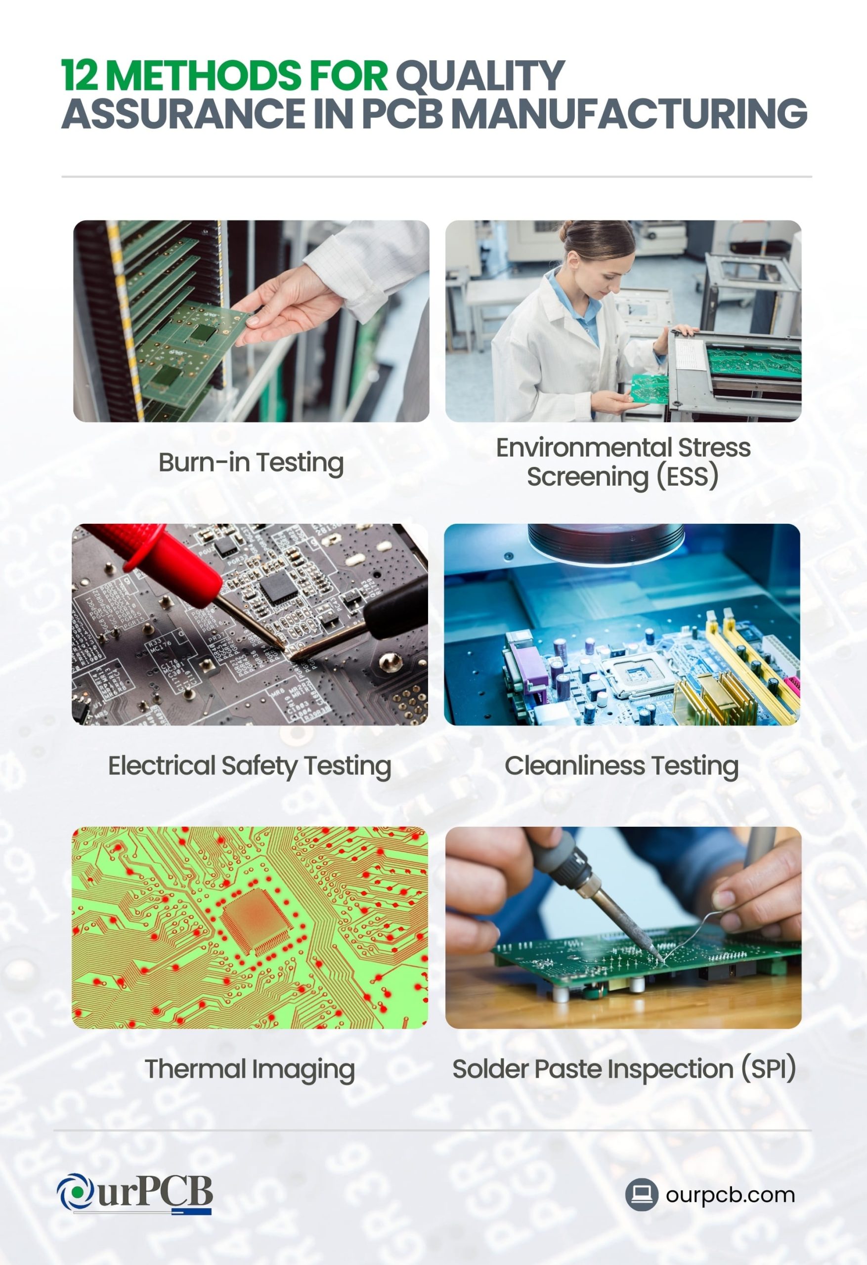 12 distinct approaches to quality assurance in pcb manufacturing