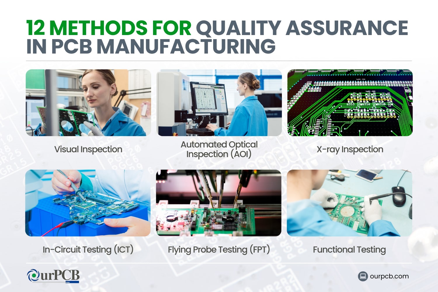 12 methods for quality assurance in pcb manufacturing