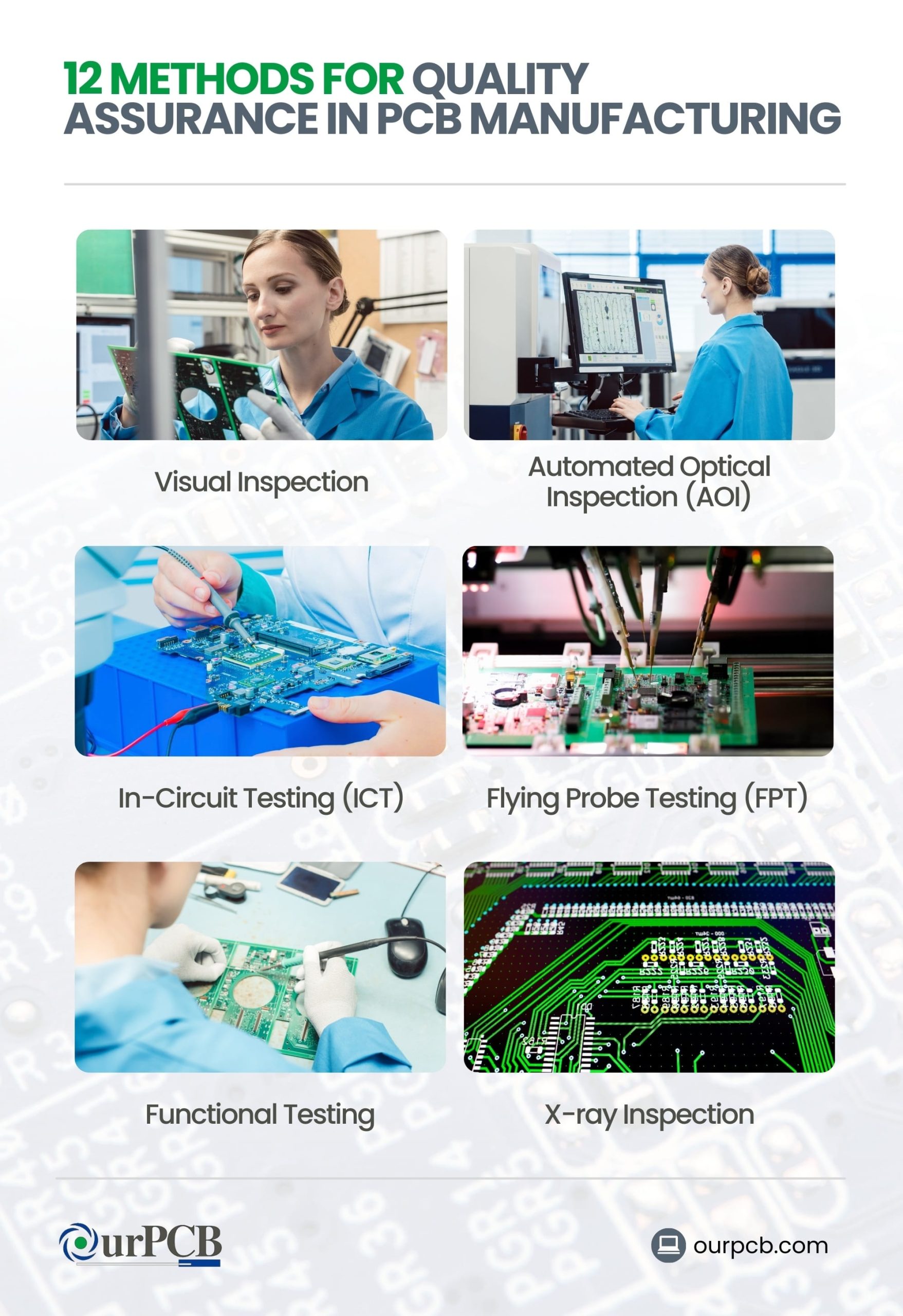 12 varied techniques for ensuring quality in pcb production