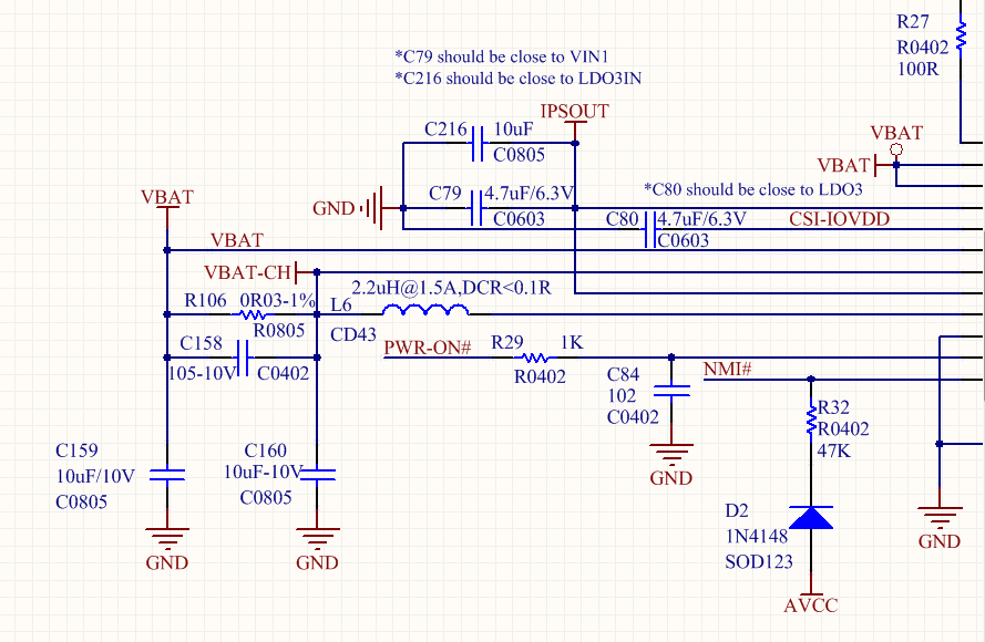 Guidelines for a good schematic diagram - PCB Assembly,PCB