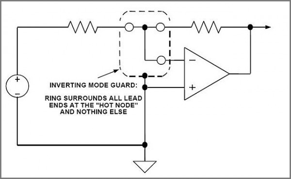 Guard Ring PCB | What is a PCB Guard Ring?