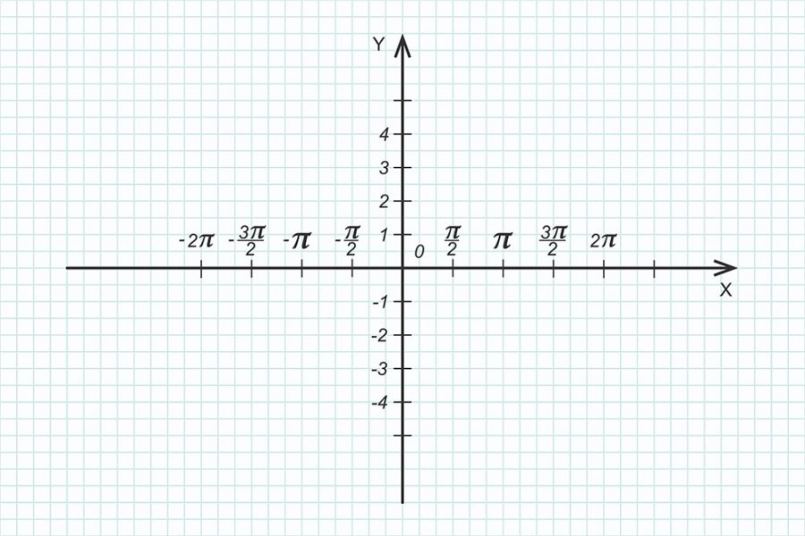 phase-shift-calculator-a-comprehensive-guide-you-should-read