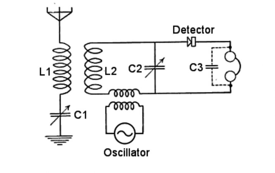 Transistor Radio: Guide on How To Build A Transistor Radio Circuit For