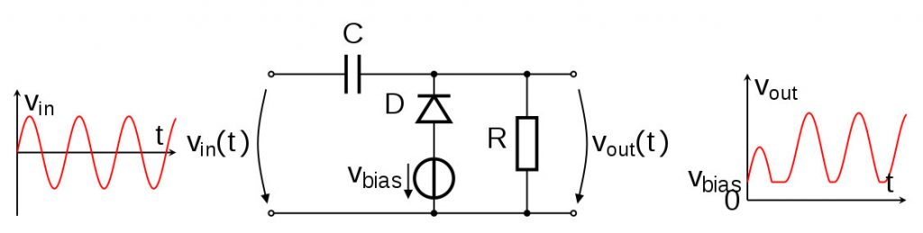 Clamping Circuit – Definition, Types, And Applications