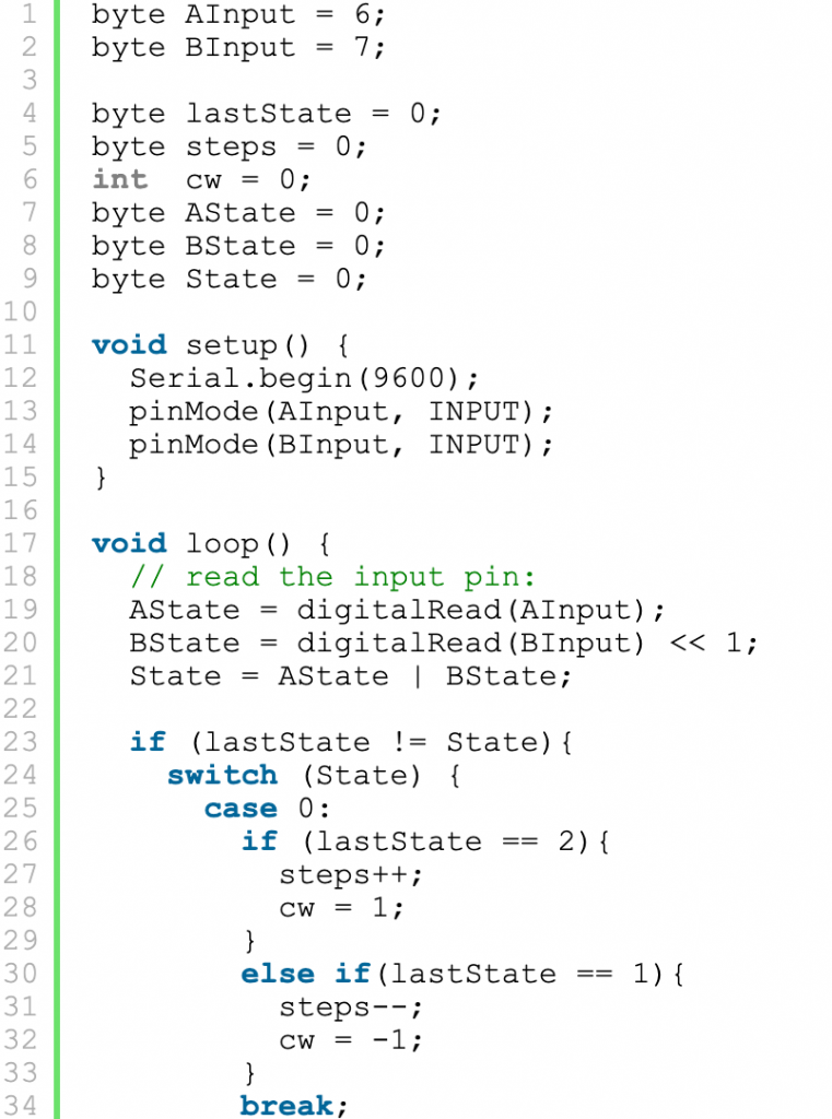 Mouse Rotary Encoder: The Working Principle and How to Connect It With ...