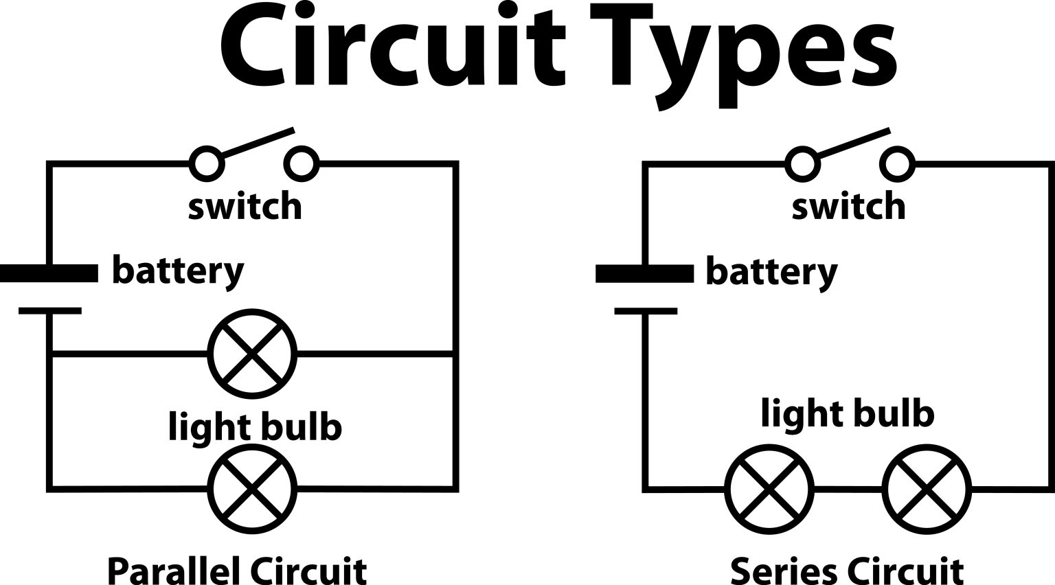 Series Circuit Schematic Diagram