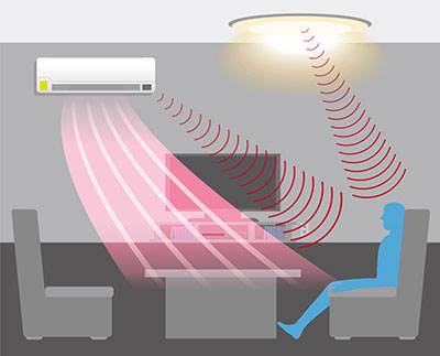 Human Presence Sensor