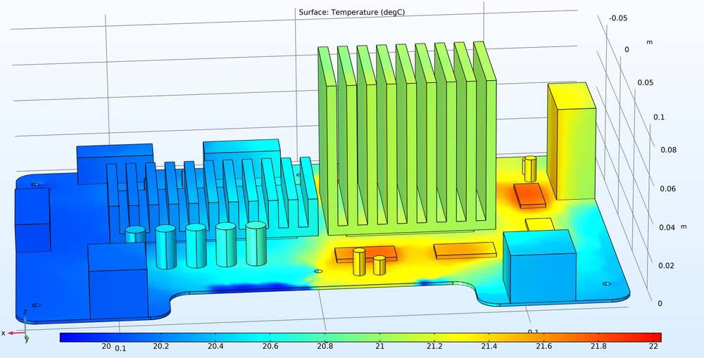 Temperature distribution in a circuit board