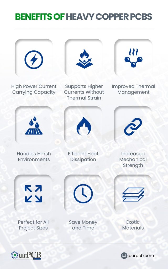 advantages of heavy copper pcbs