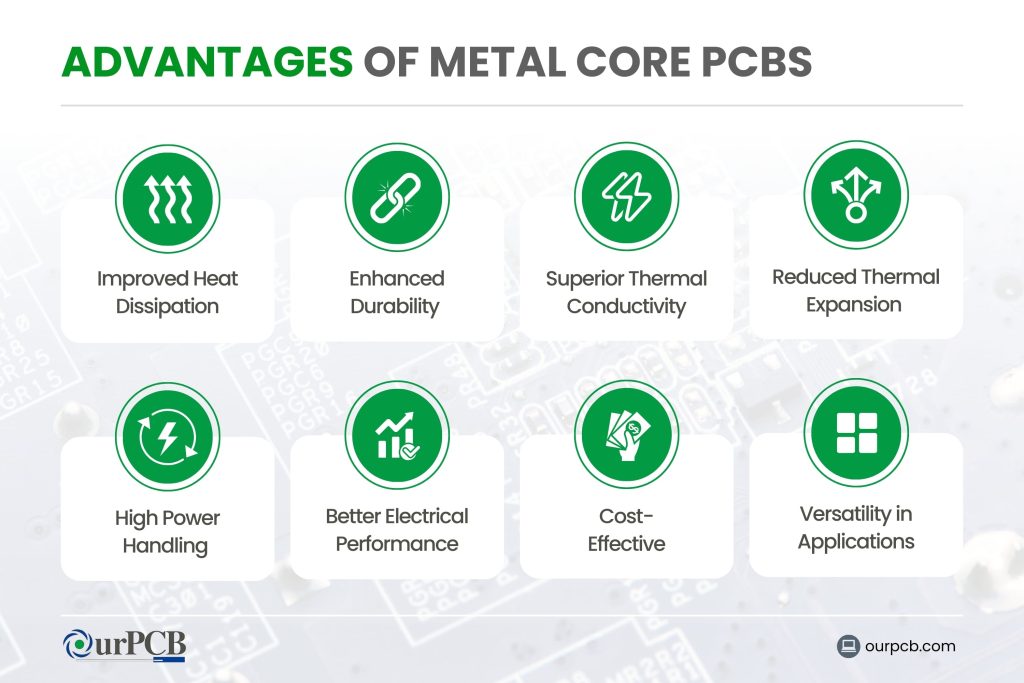 advantages of metal core pcbs