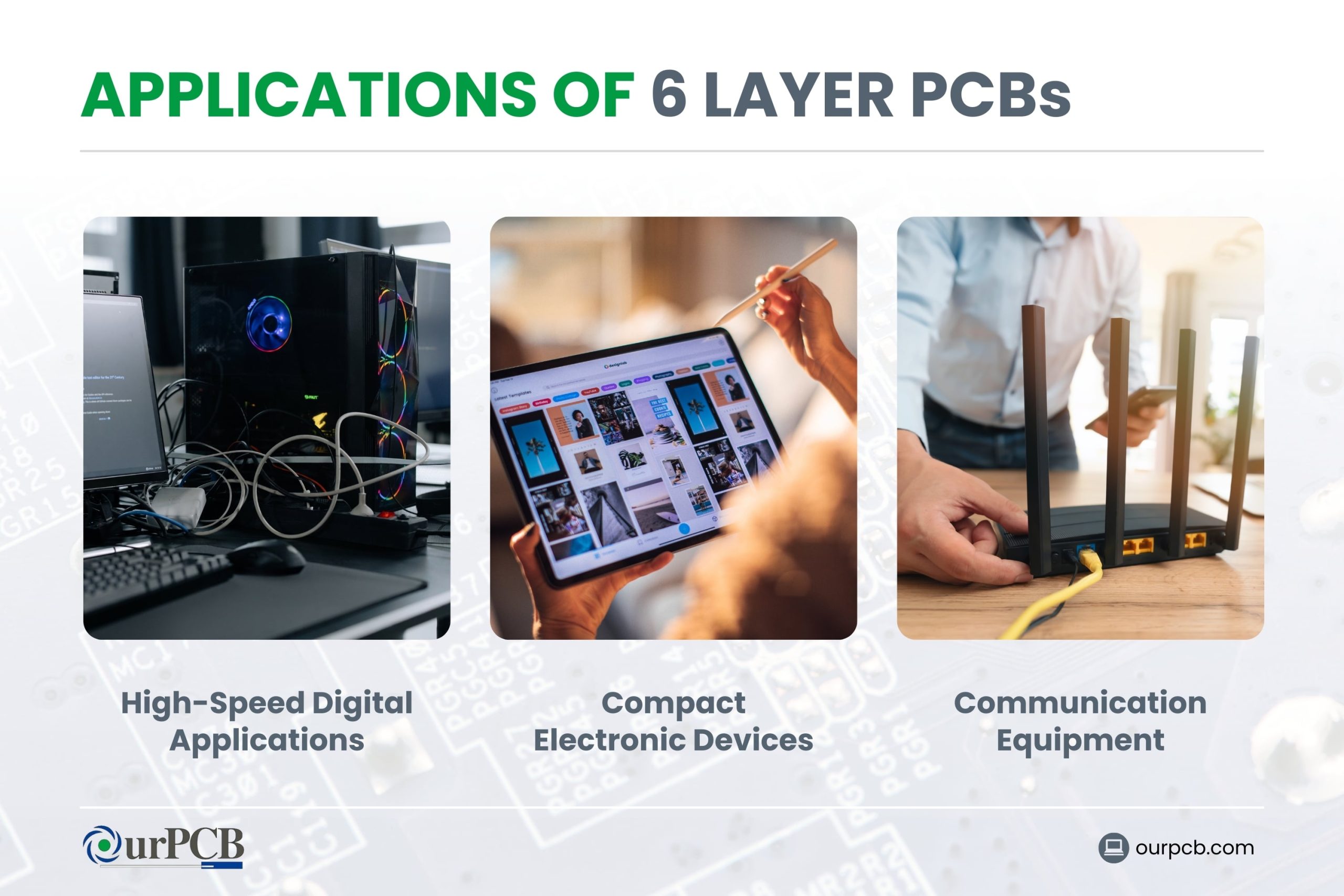 Applications of 6-Layer PCBs