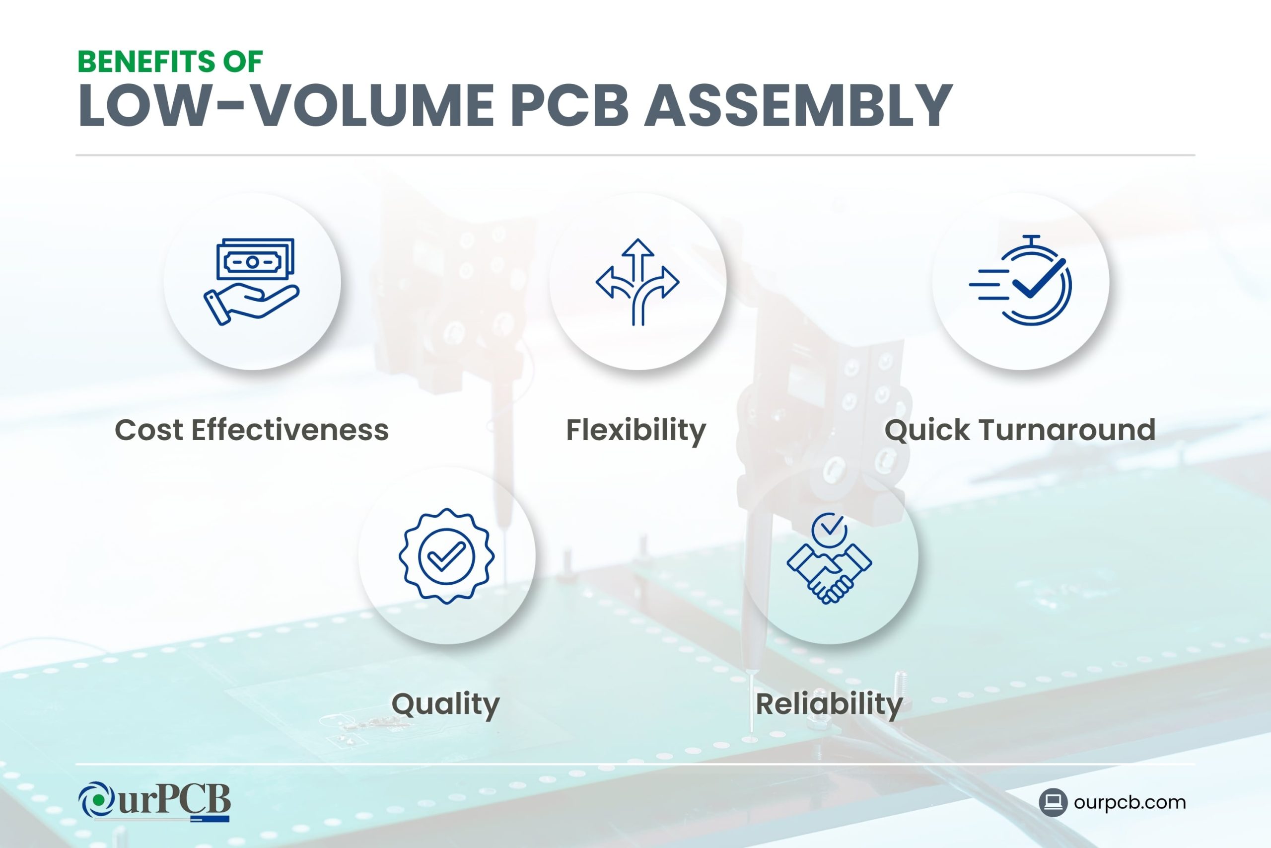 Benefits of Low Volume PCB Assembly