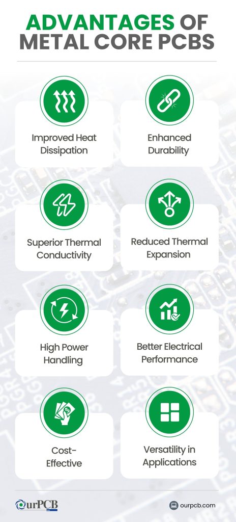 benefits of metal core pcbs