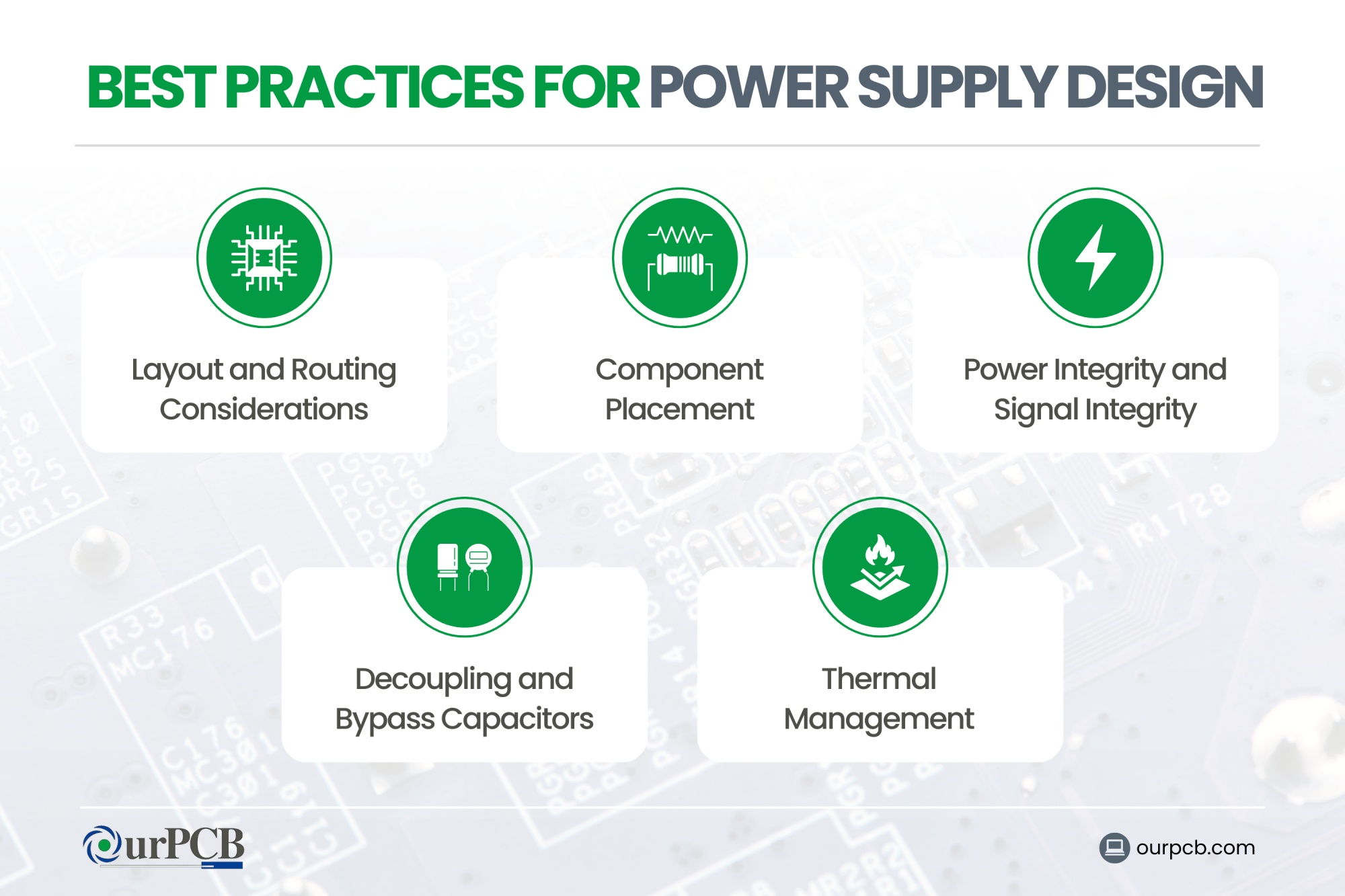 best practices for power supply design