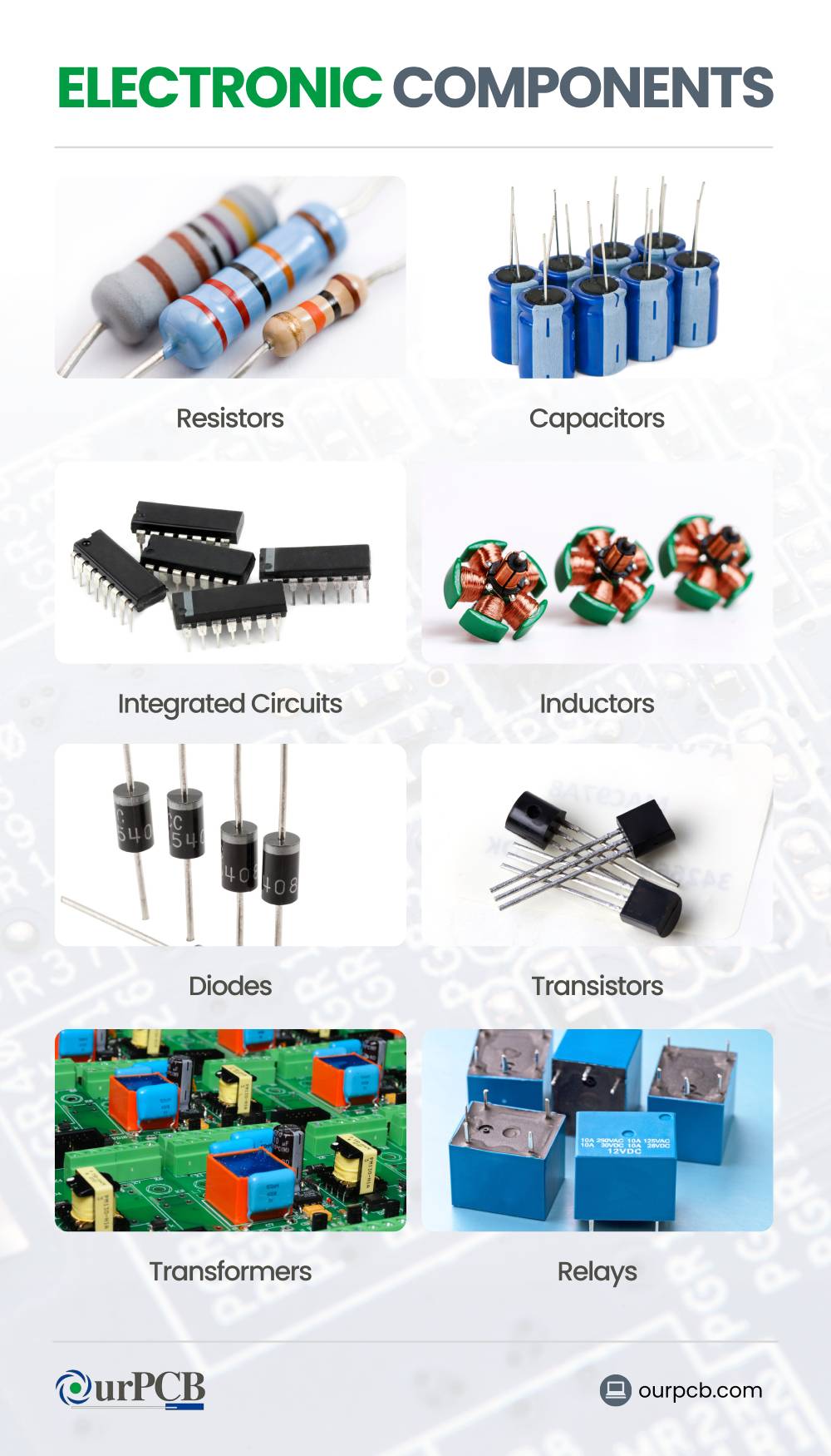 components of electronics