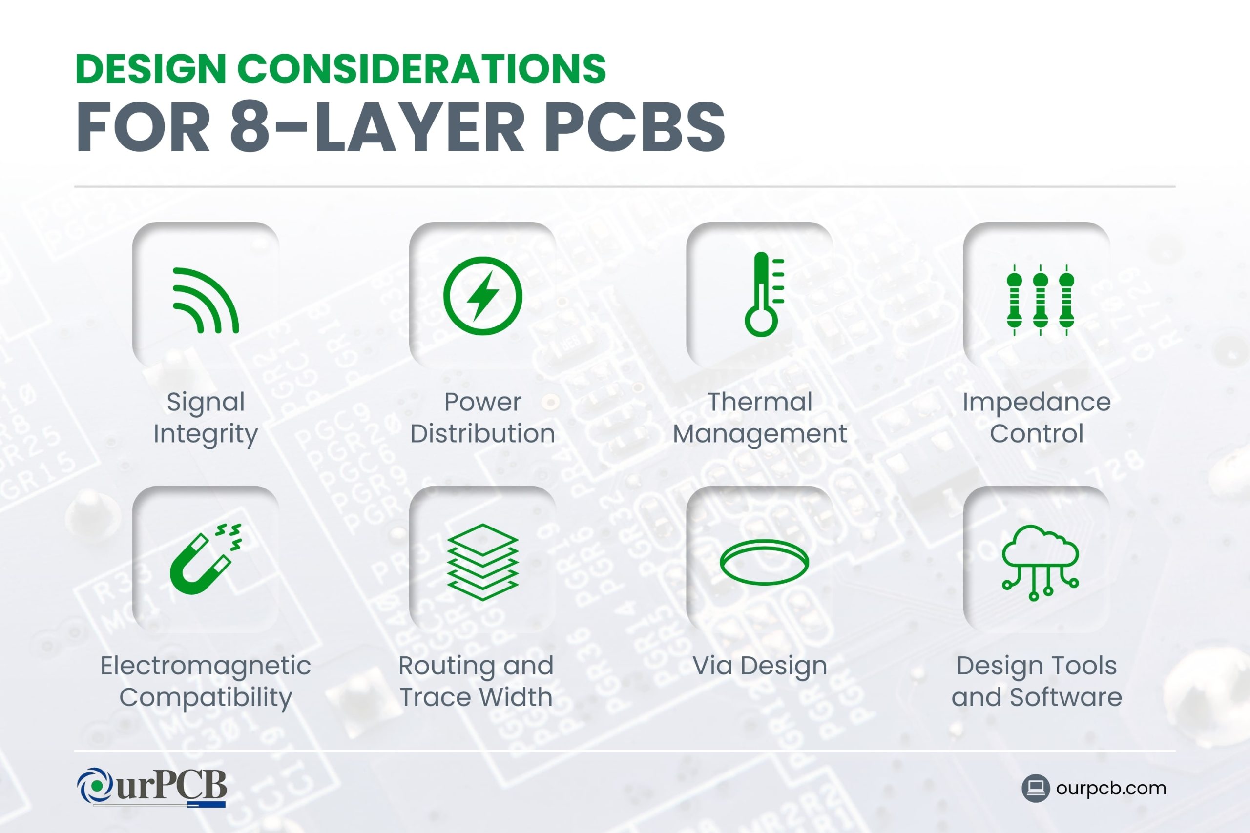 Design Considerations for 8-Layer PCBs