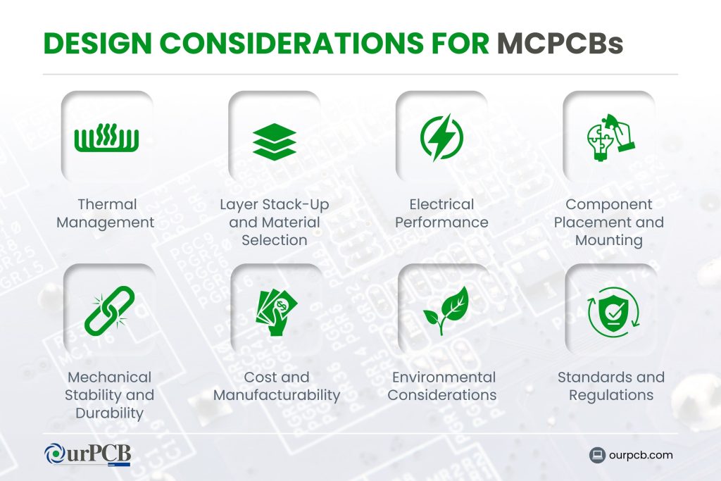 design considerations for mcpcbs