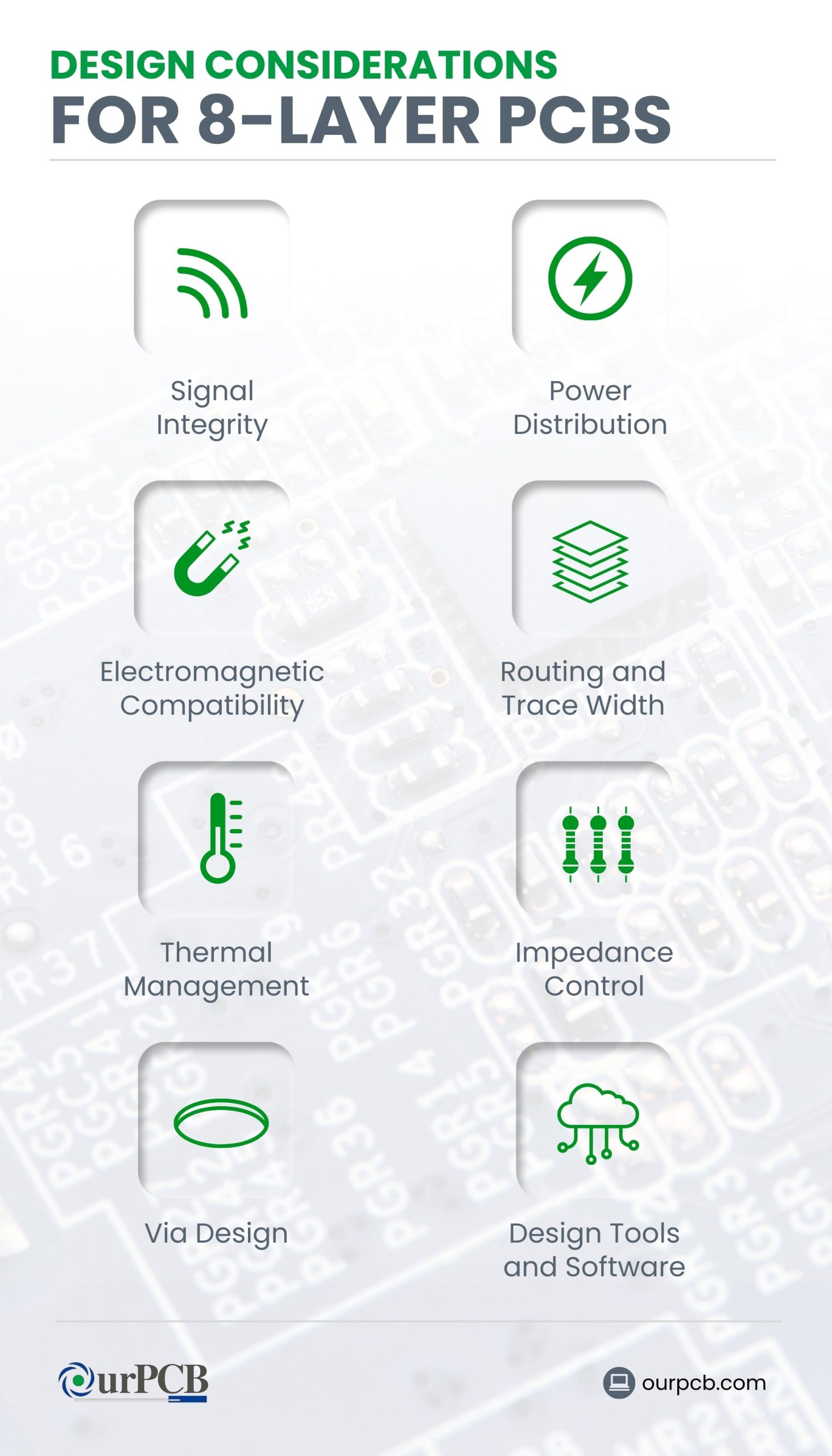 Design Specifications required for 8-Layer PCBs