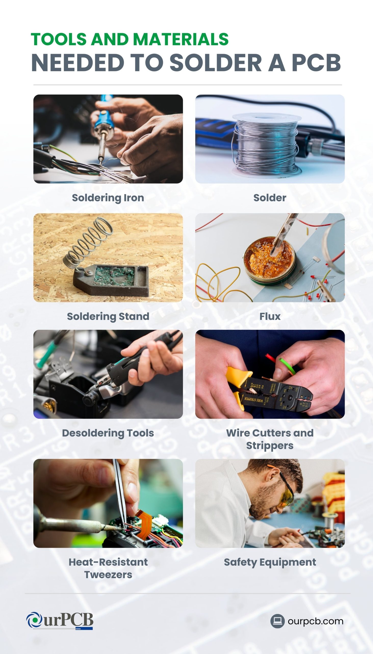 Equipments and Materials used for Soldering PCBs
