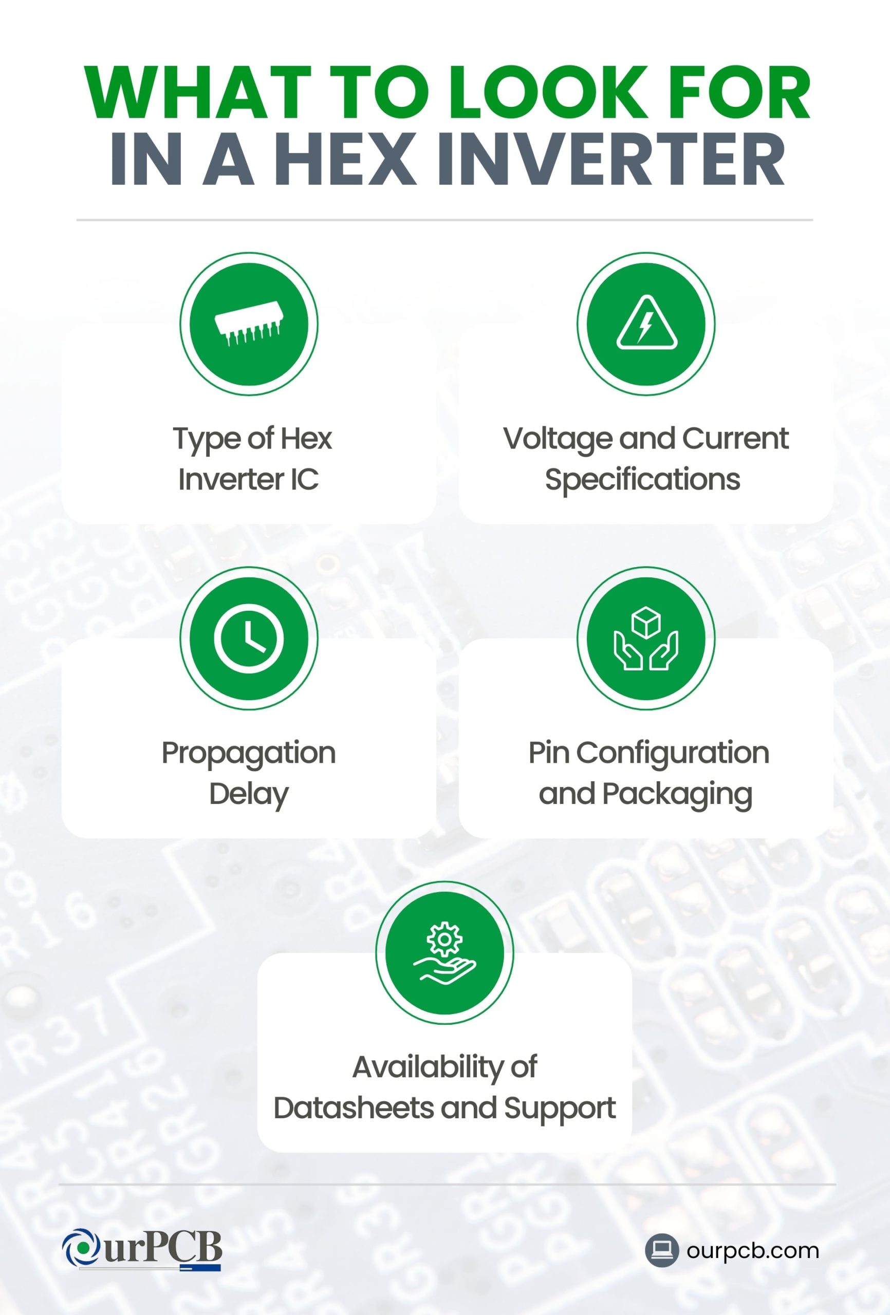 essential features to consider in a hex inverter