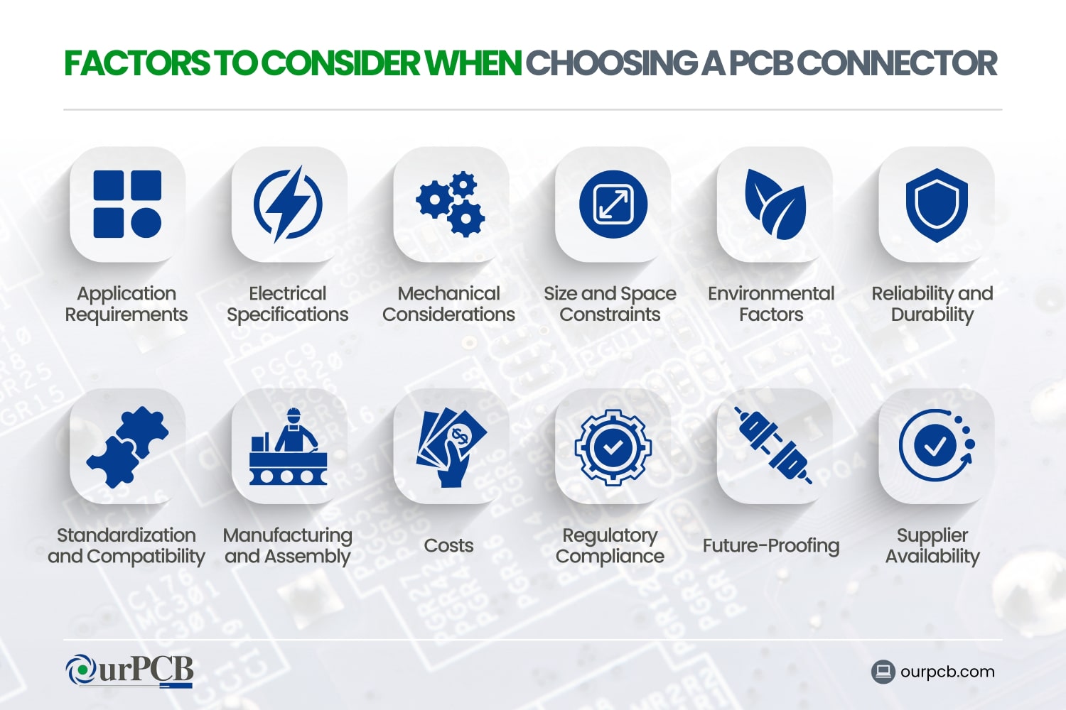 factors to consider when choosing a pcb connector