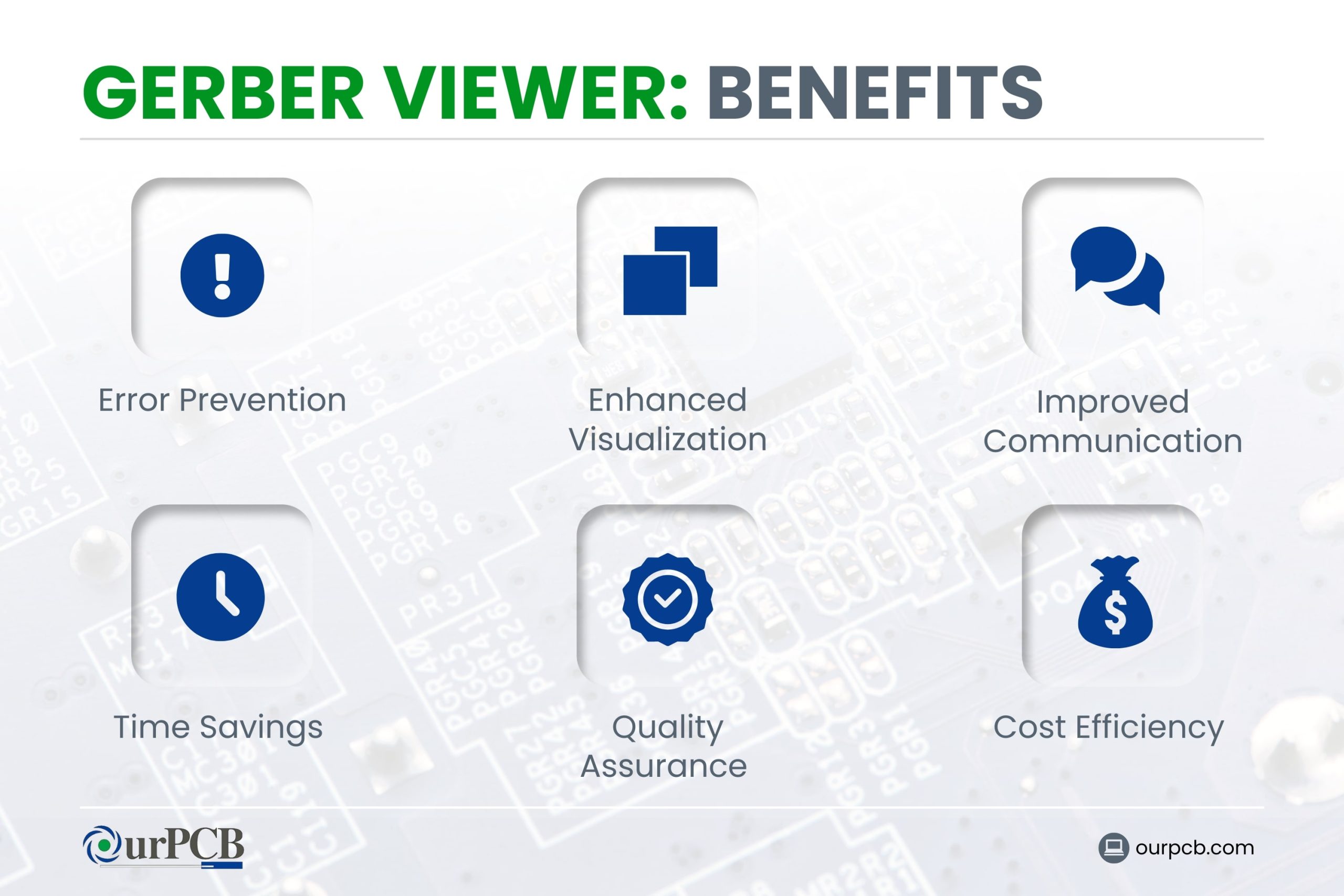 gerber viewer benefits