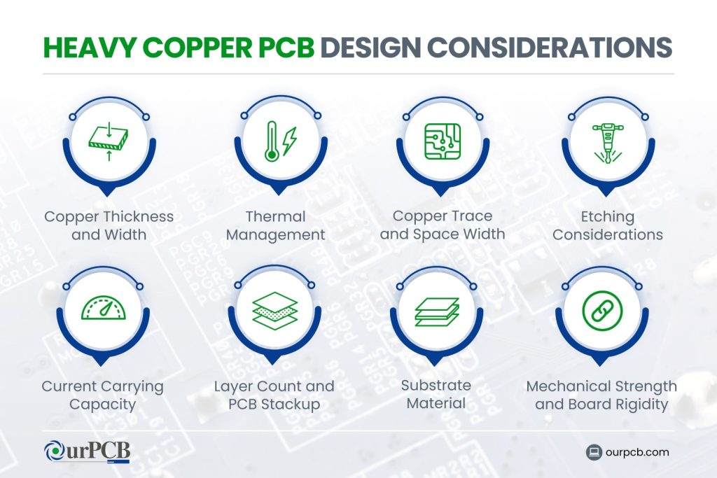 heavy copper pcb design considerations