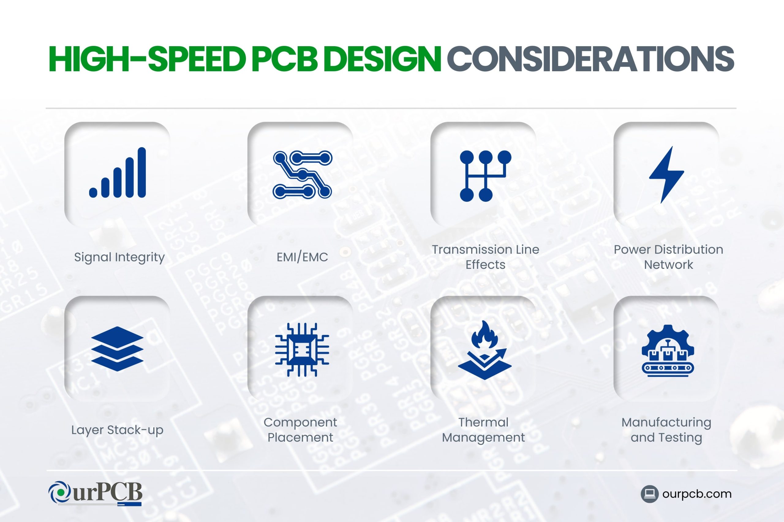 high speed pcb design considerations