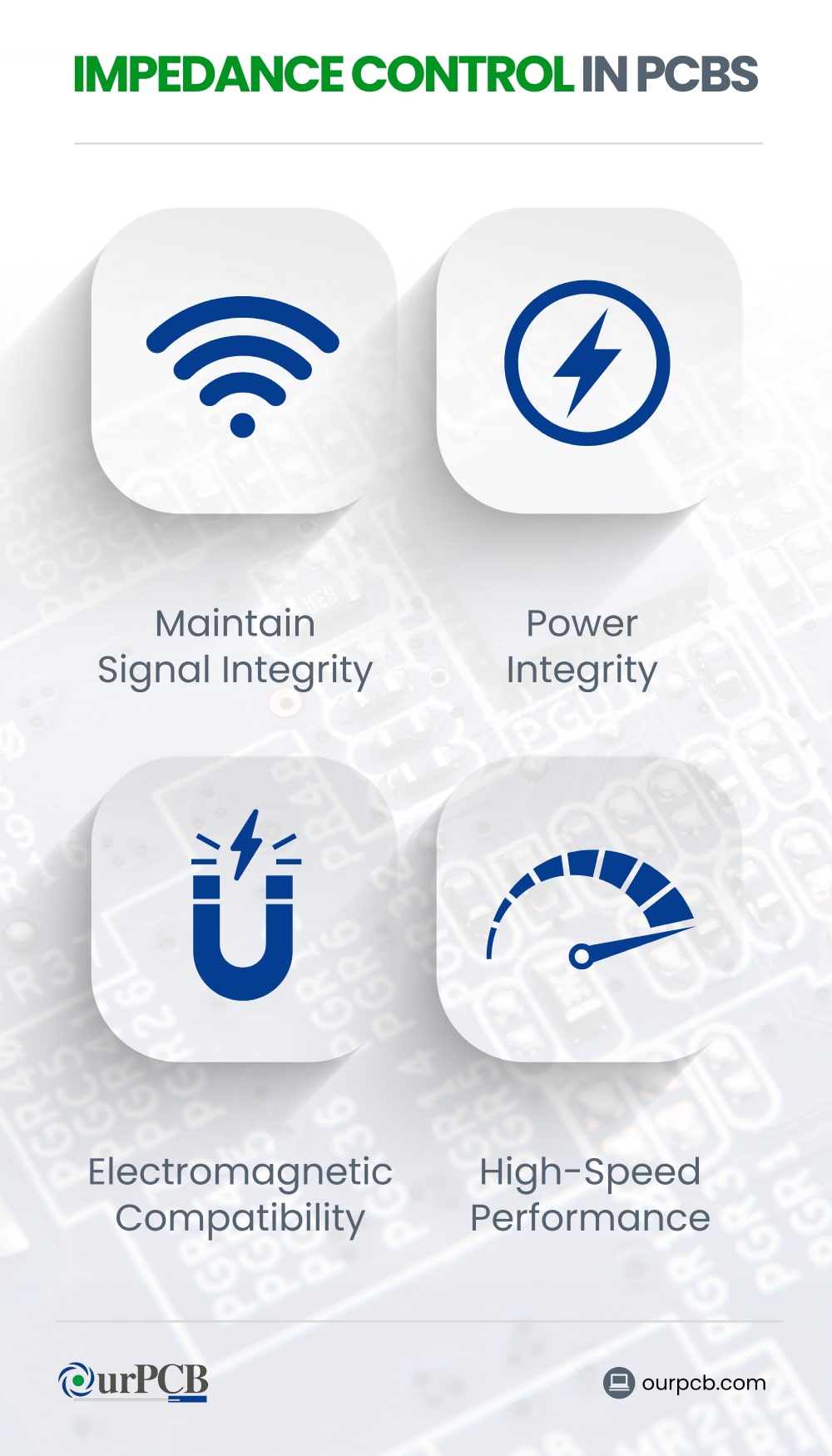 impedance management for pcbs