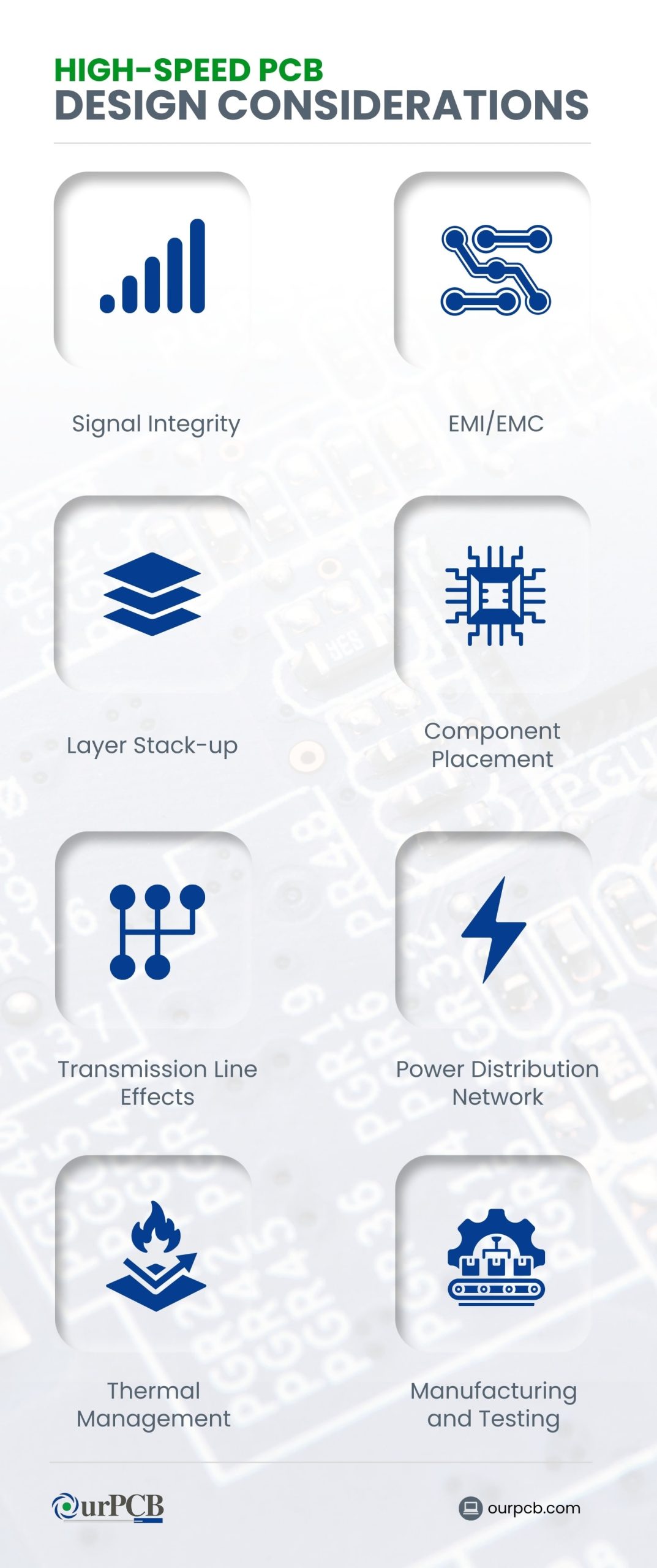 key factors in high speed pcb design