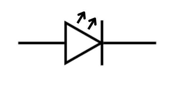 LED Symbol