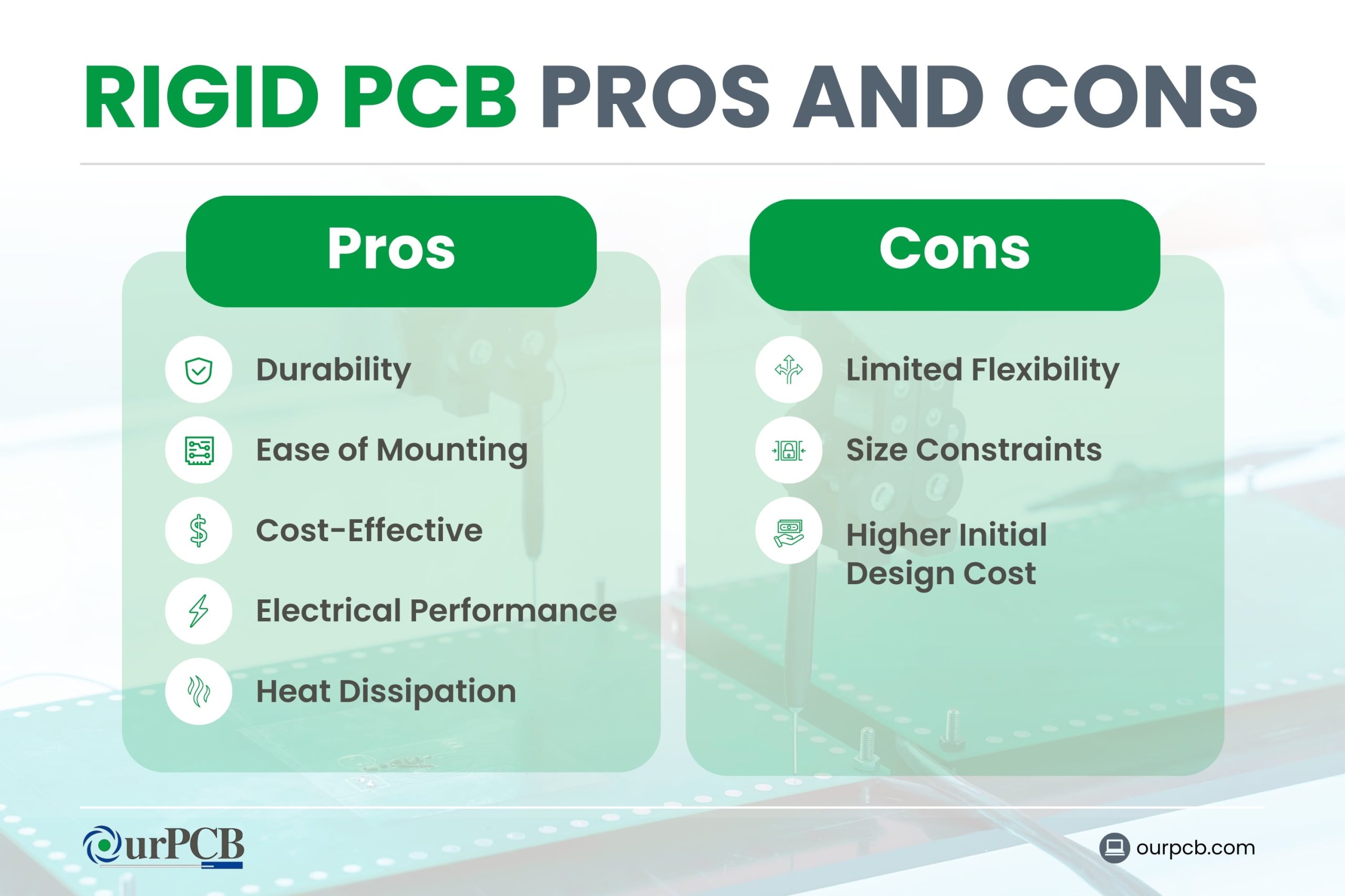 Pros and Cons of Rigid PCBs