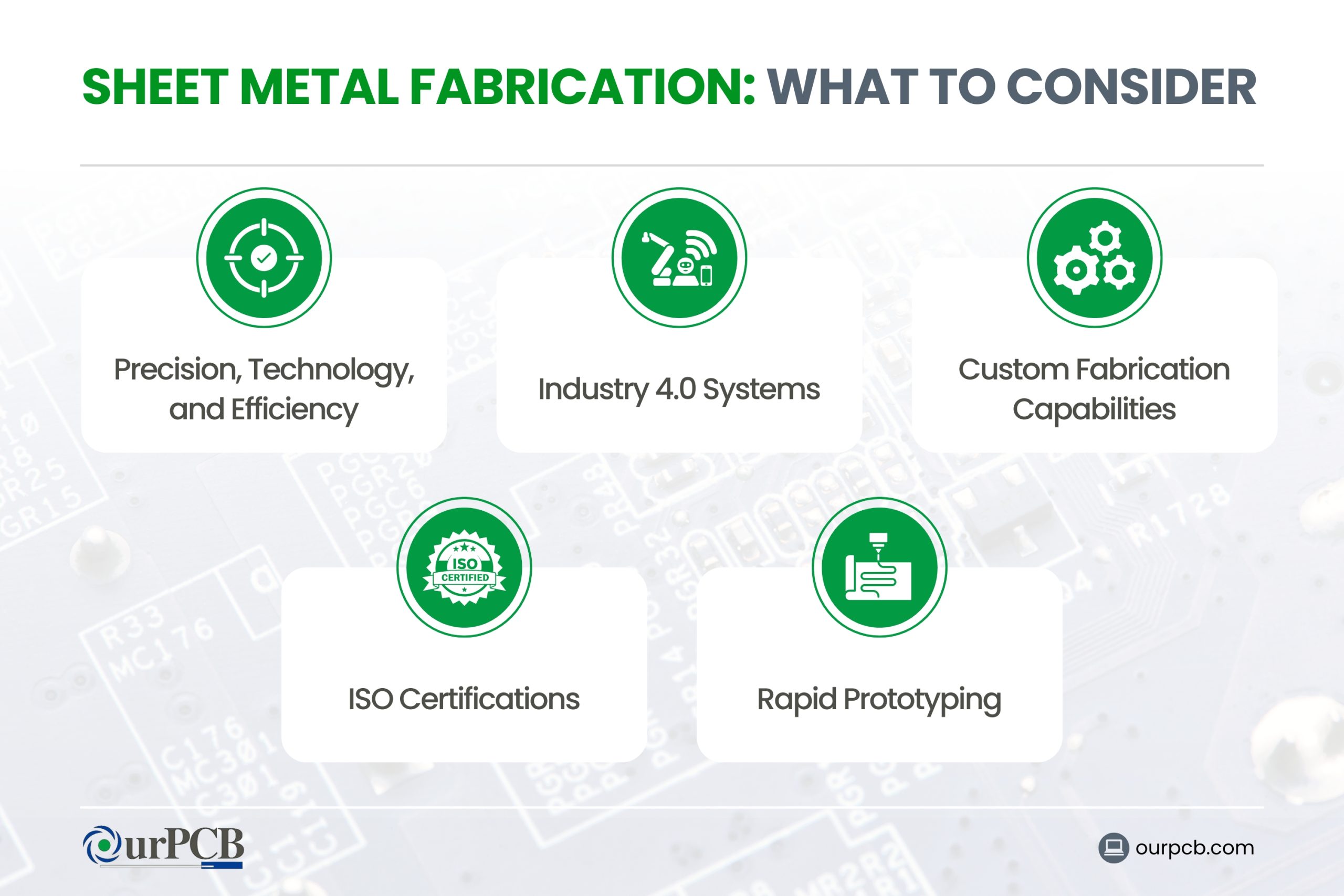 sheet metal fabrication what to consider