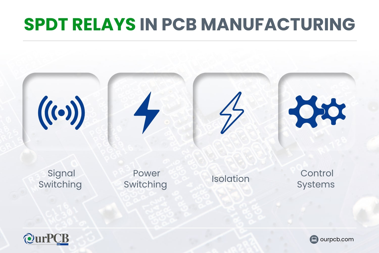 spdt relays in pcb manufacturing 