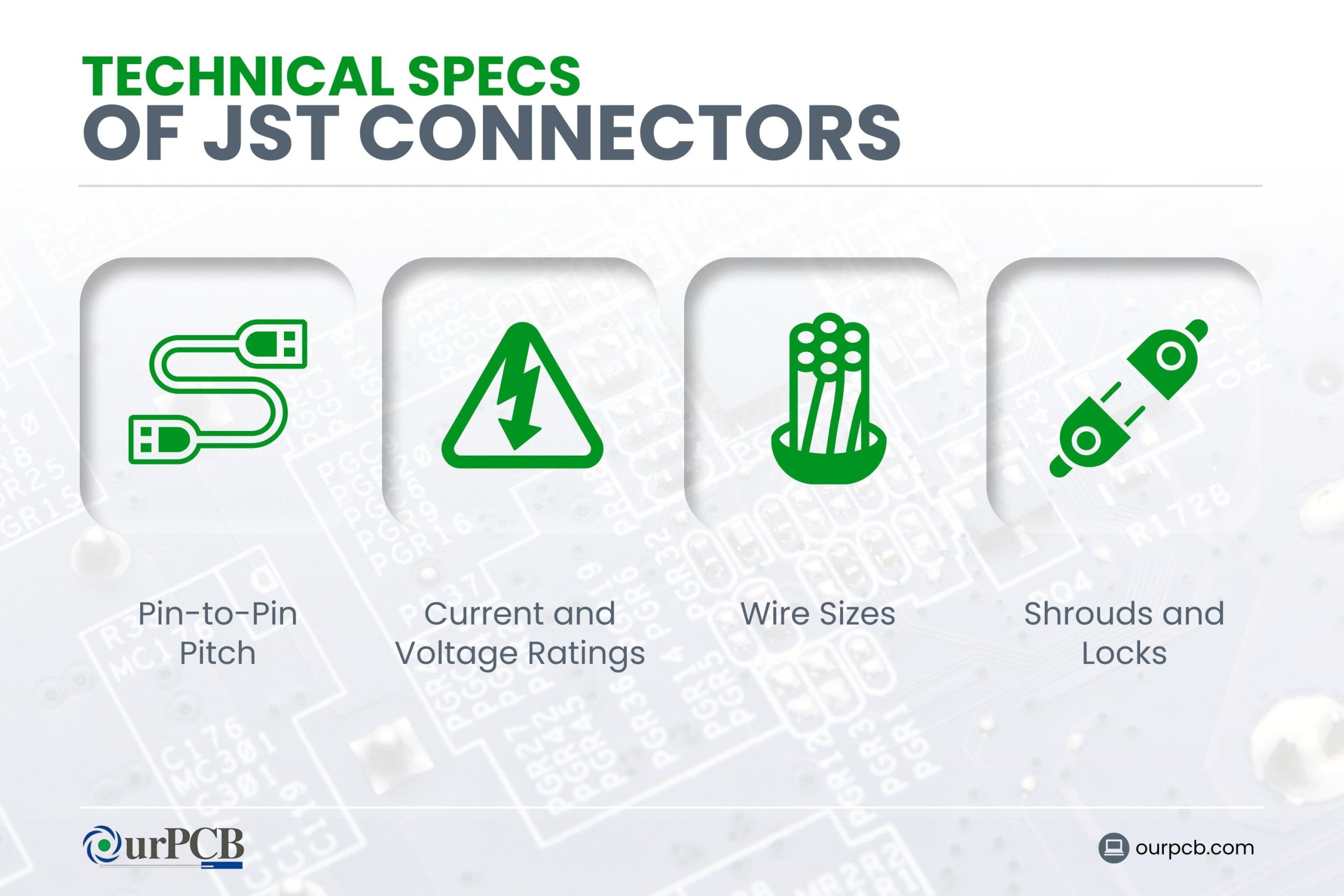 technical aspects of jst connectors