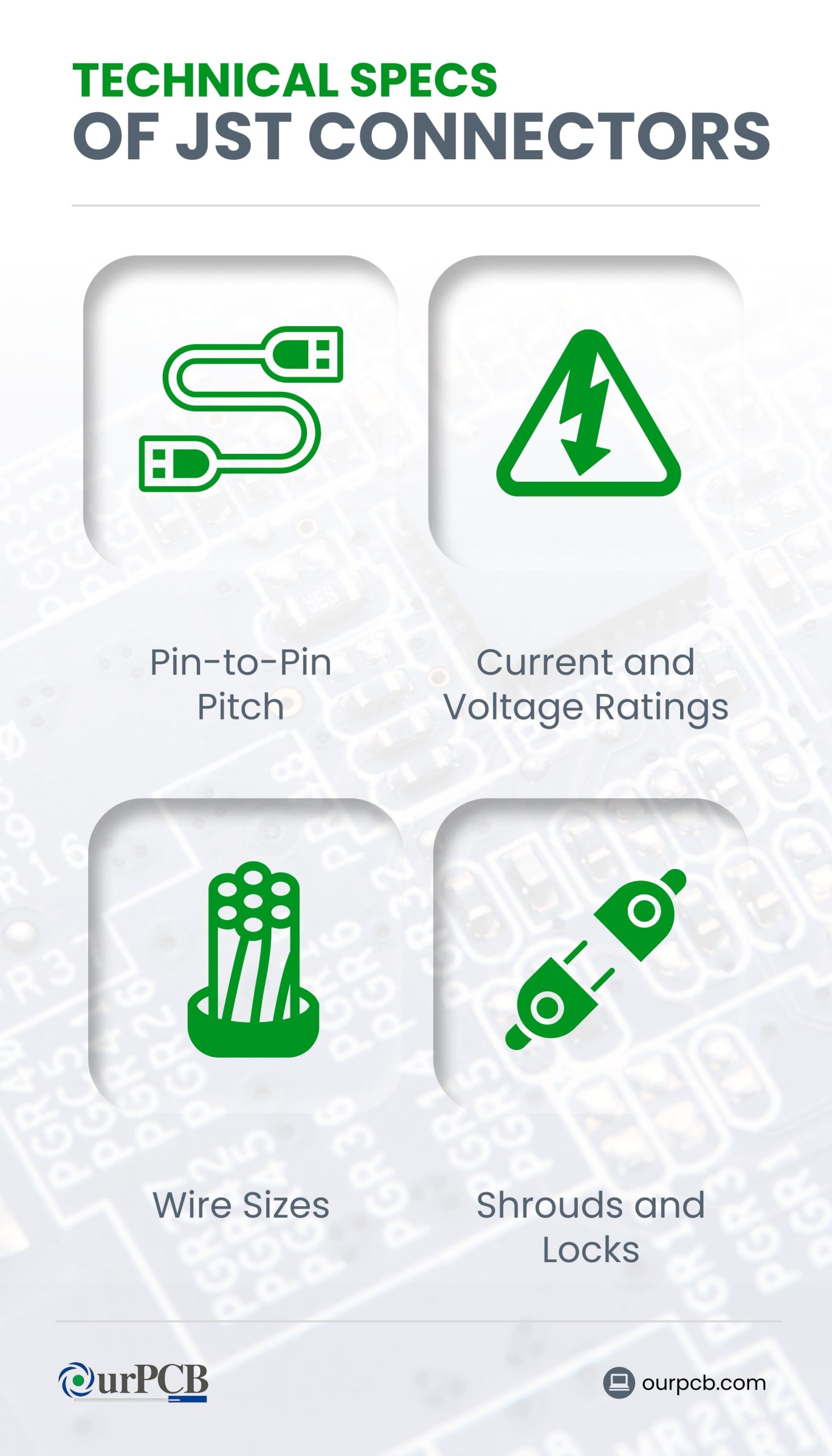 technical features of jst connectors