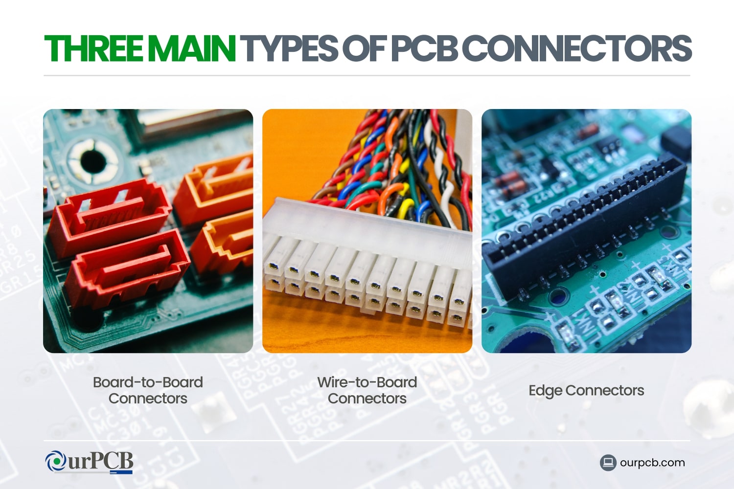 three main types of pcb connectors