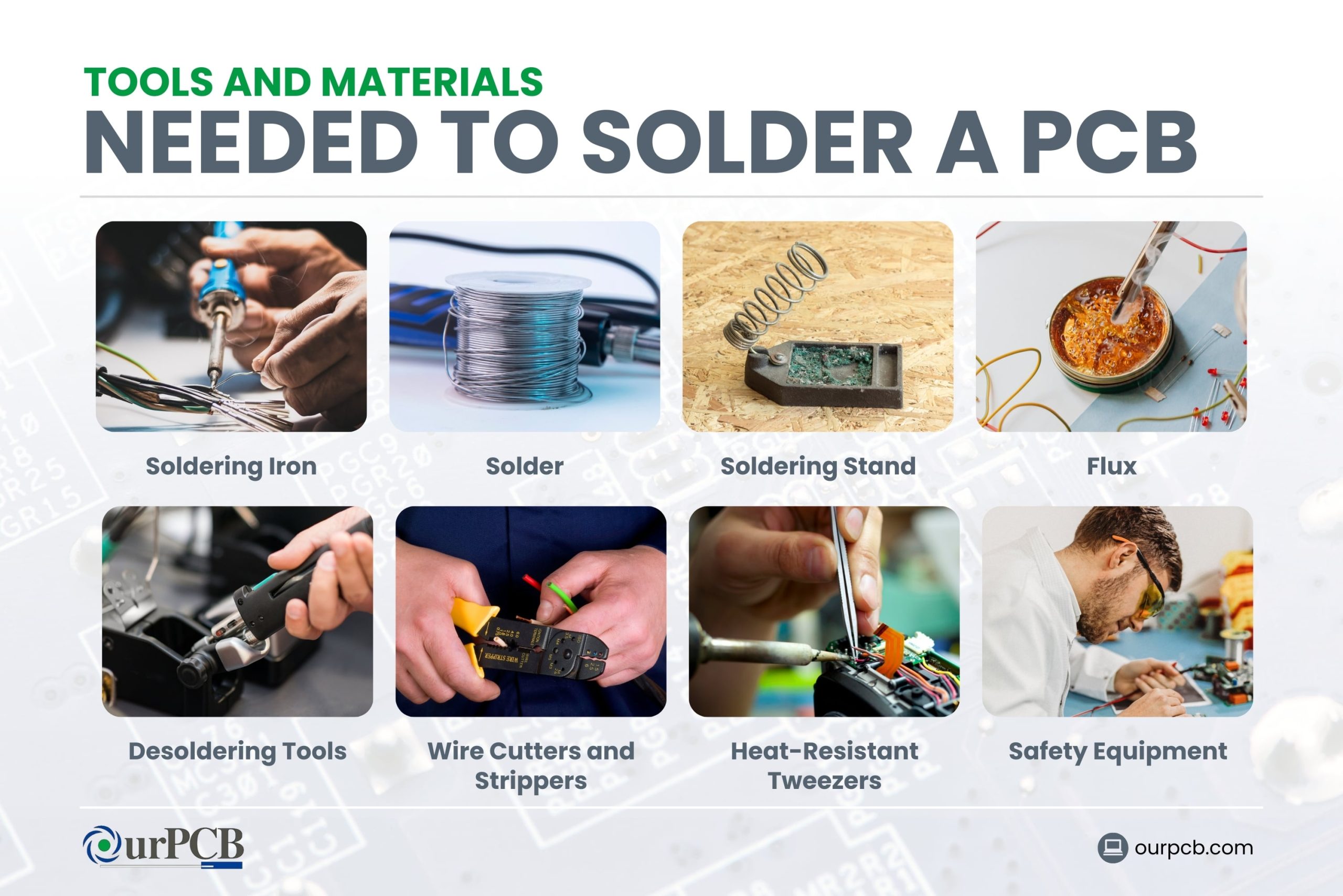 Tools and Materials Needed to Solder a PCB