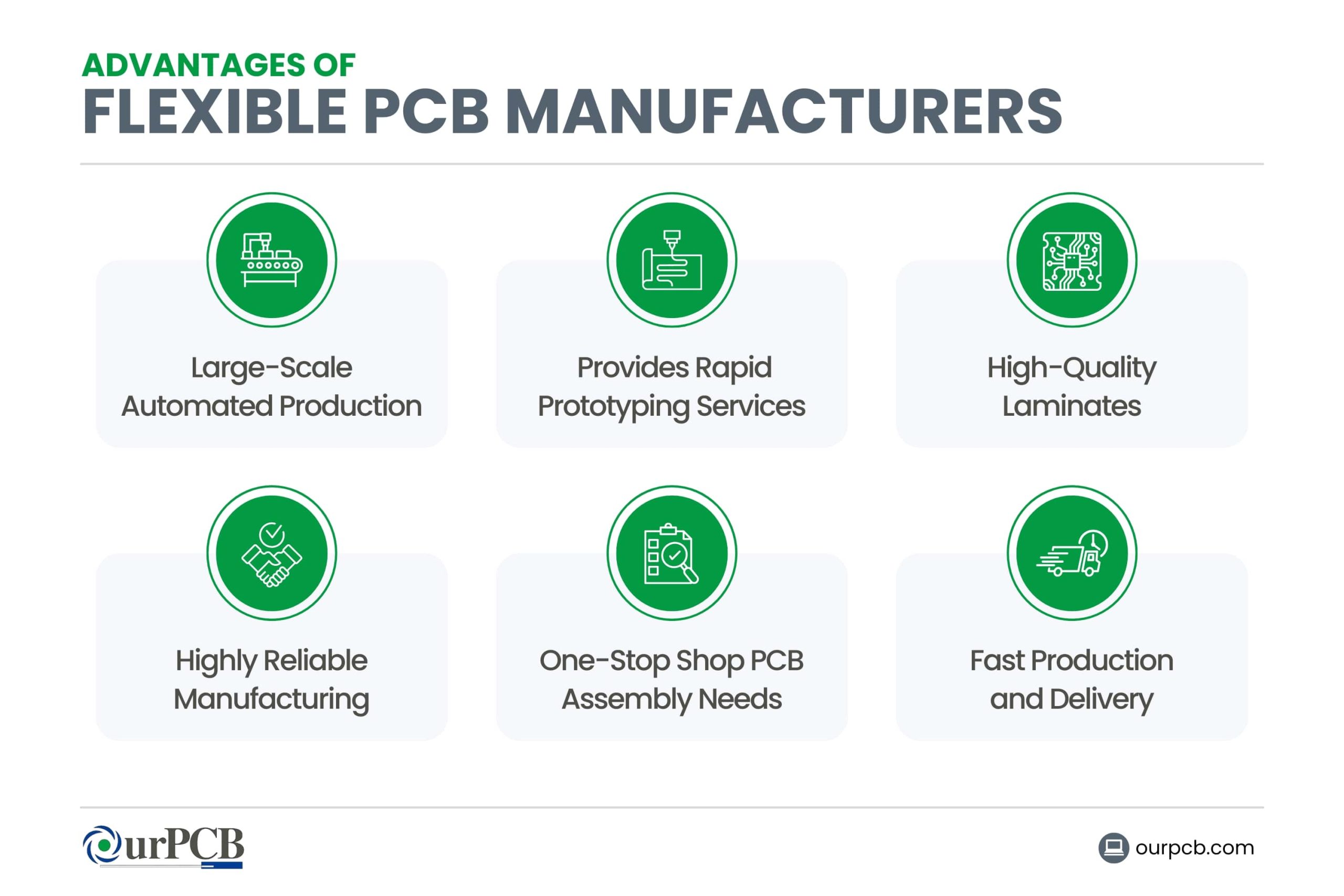 What are the Advantages of Flexible PCB Manufacturers