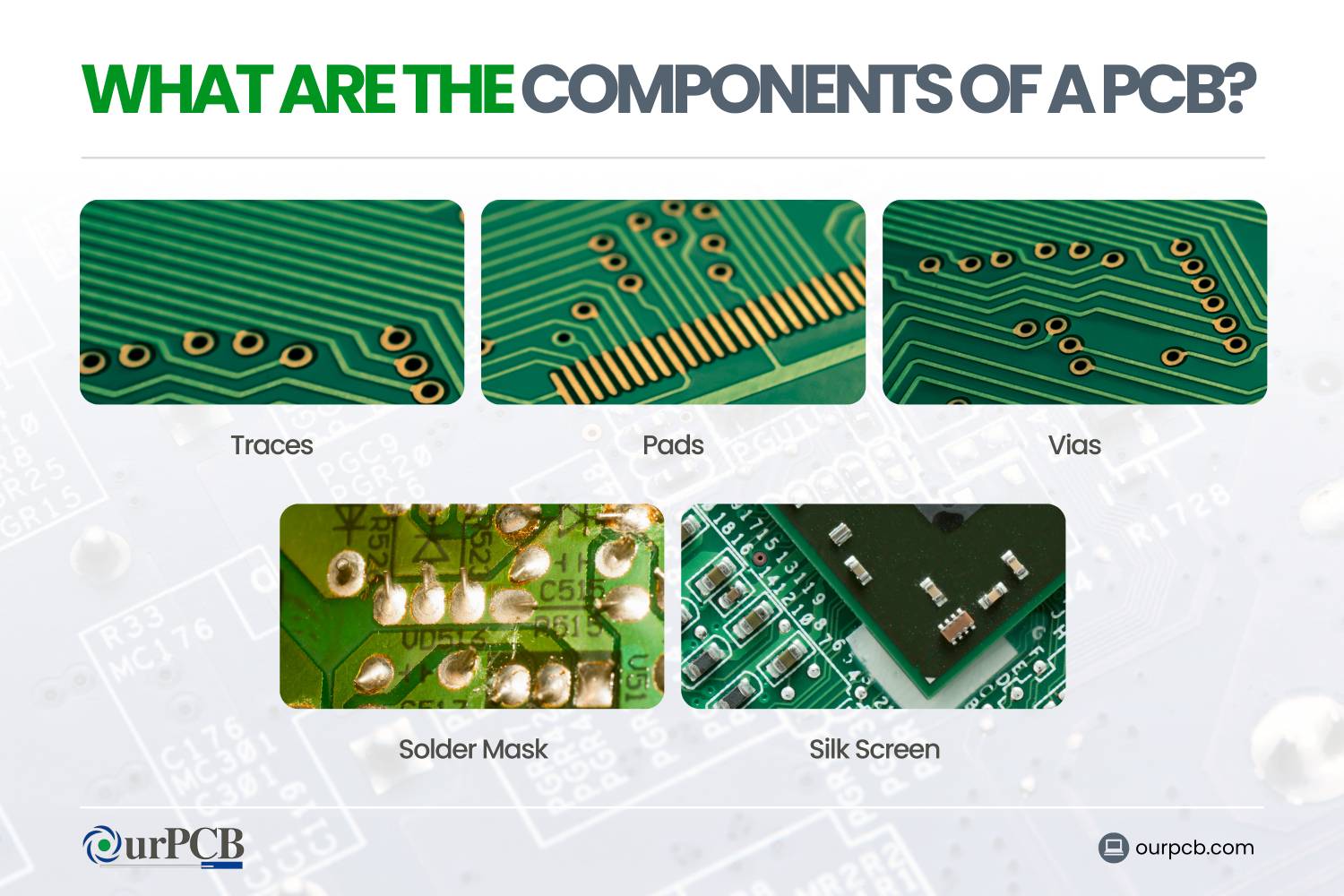 what are the components of a pcb