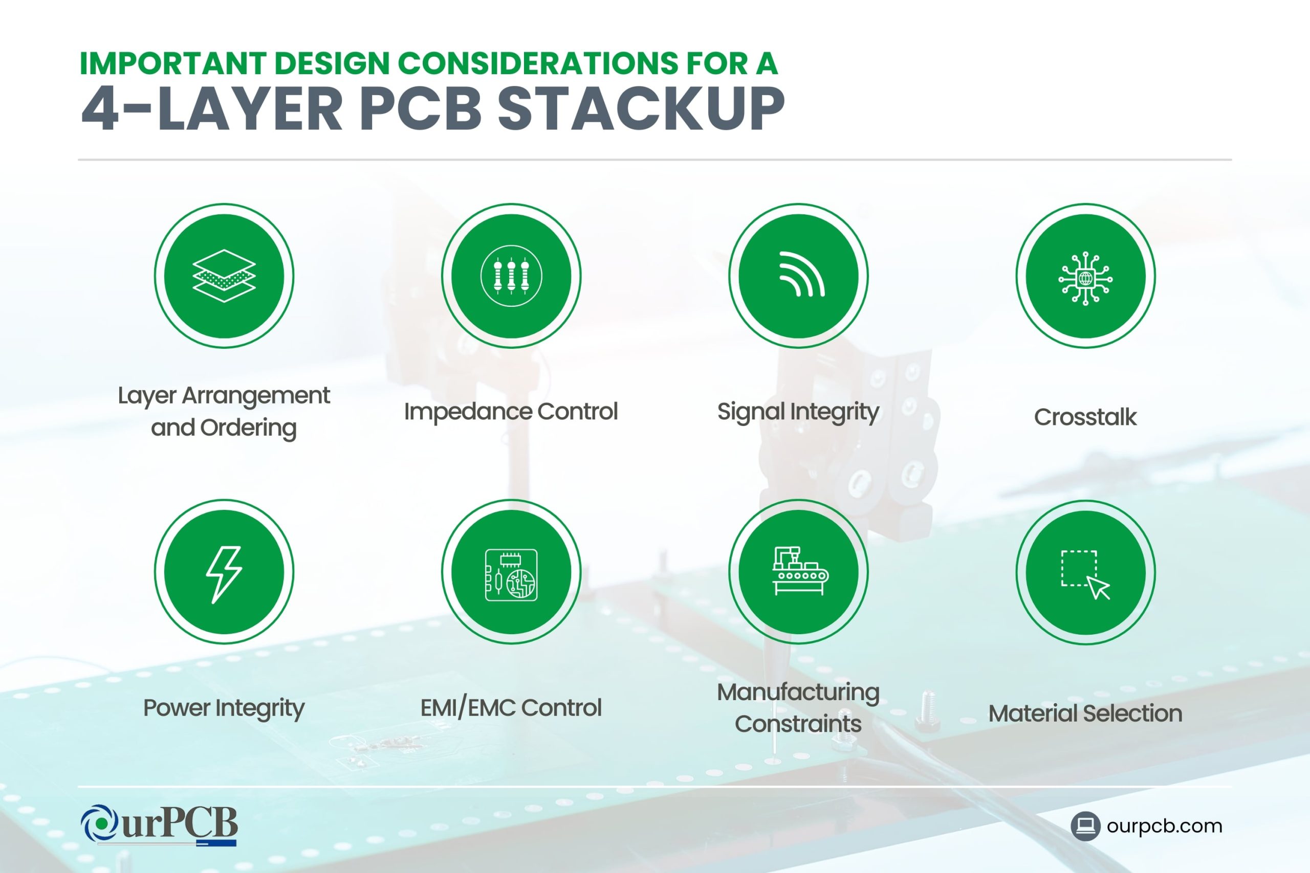 What Are the Important Design Considerations for a 4-Layer PCB Stackup?