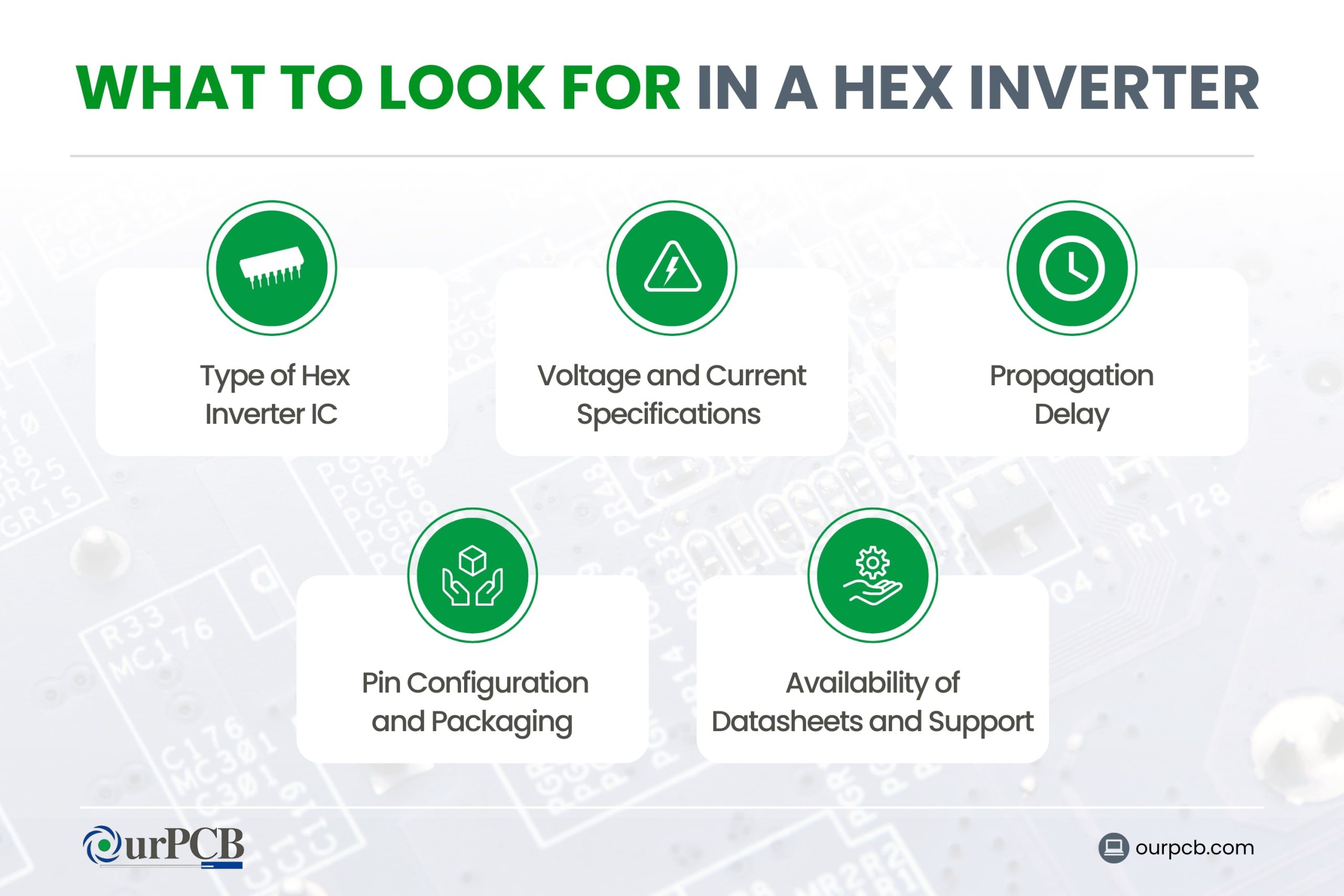 what to look for in a hex inverter