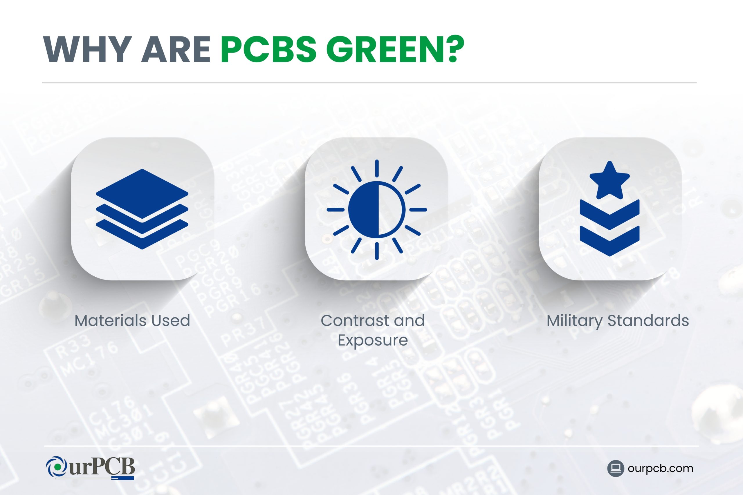 why are pcbs green