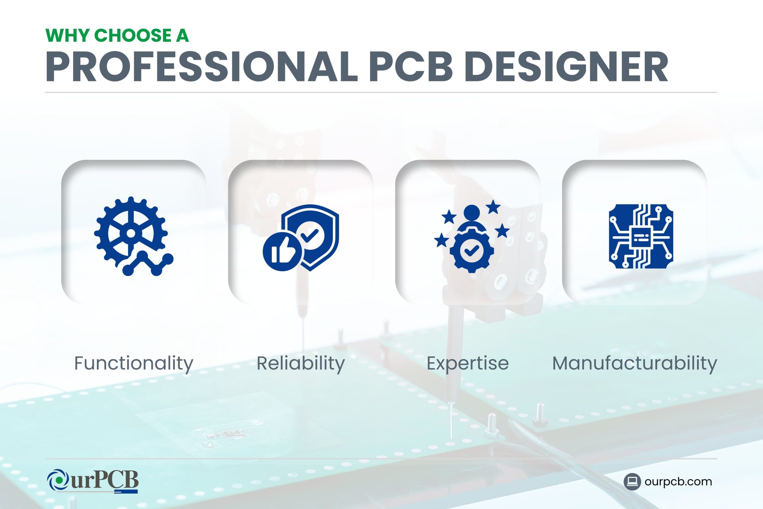 Why Does Professional PCB Design Matter?